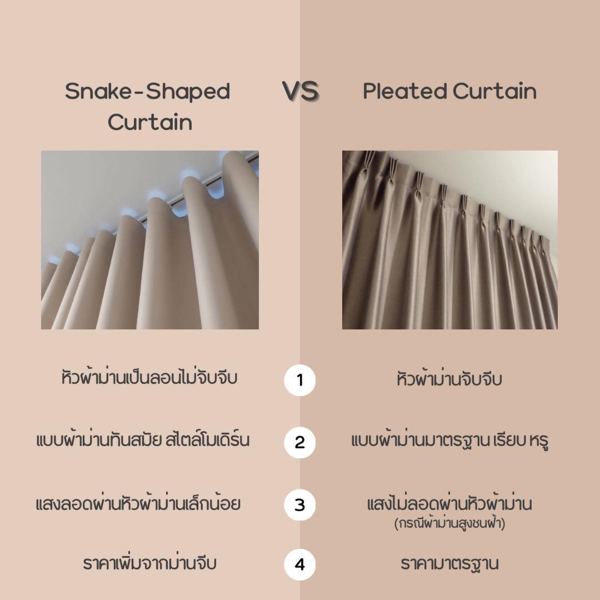 ความแตกต่างระหว่างม่านจีบและม่านเทปลอน